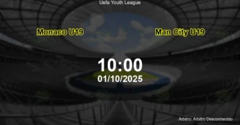 Palpite e análise do jogo Monaco U19 vs Man City U19 pela Uefa Youth League