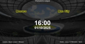 Palpite e análise do jogo Monaco vs Man City pela Champions League