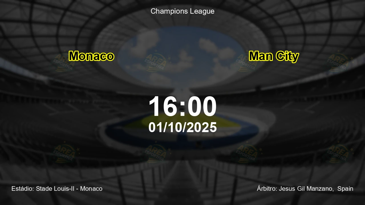 Palpite e análise do jogo Monaco vs Man City pela Champions League