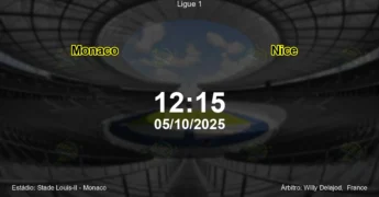 Palpite e análise do jogo Monaco vs Nice pela Ligue 1