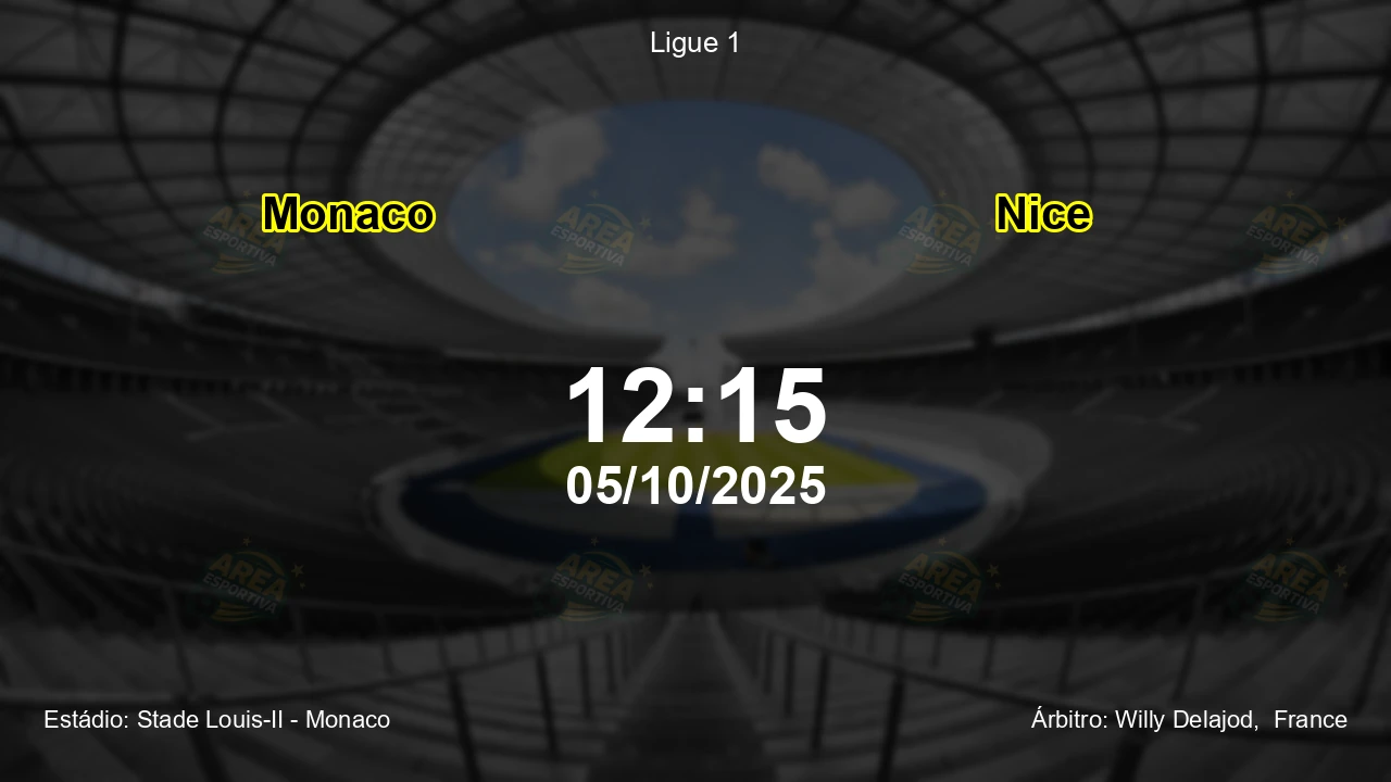 Palpite e análise do jogo Monaco vs Nice pela Ligue 1