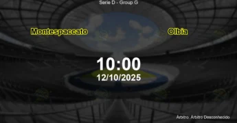 Palpite e análise do jogo Montespaccato vs Olbia pela Serie D - Group G