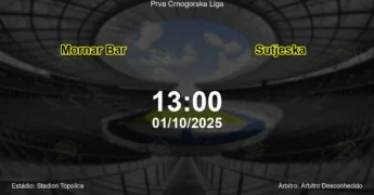 Palpite e análise do jogo Mornar Bar vs Sutjeska pela Prva Crnogorska Liga
