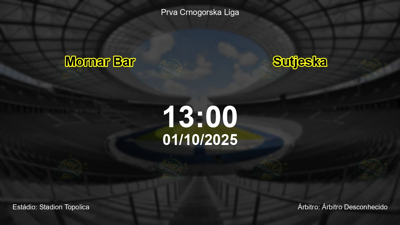 Palpite e análise do jogo Mornar Bar vs Sutjeska pela Prva Crnogorska Liga