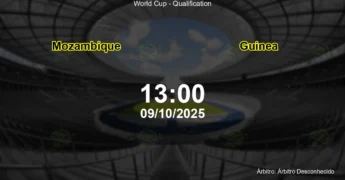 Palpite e análise do jogo Mozambique vs Guinea pela World Cup - Qualification