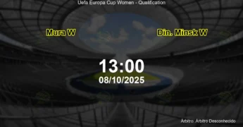 Palpite e análise do jogo Mura W vs Din. Minsk W pela Uefa Europa Cup Women - Qualification