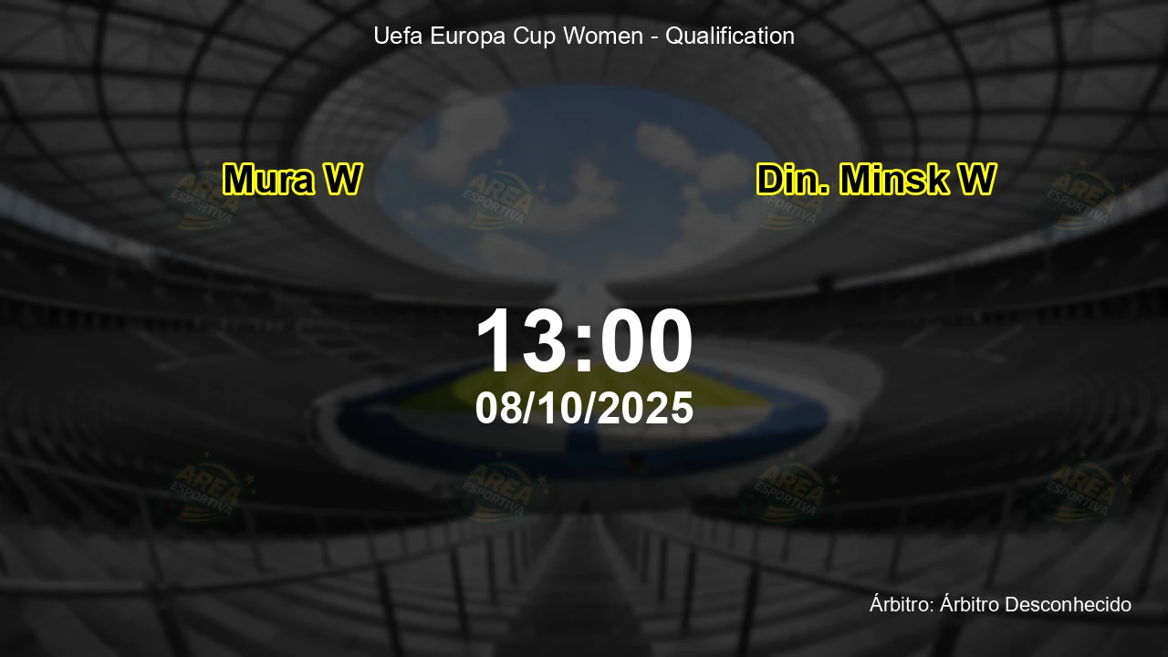 Palpite e análise do jogo Mura W vs Din. Minsk W pela Uefa Europa Cup Women - Qualification