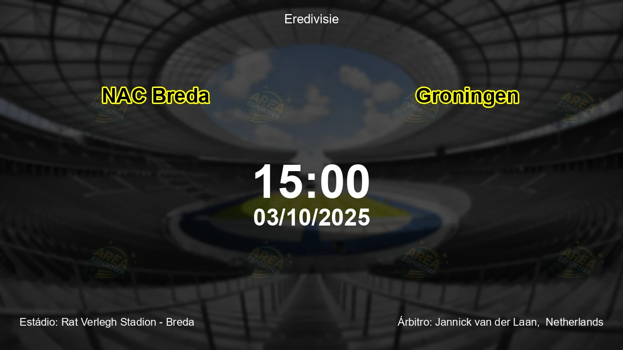 Palpite e análise do jogo NAC Breda vs Groningen pela Eredivisie