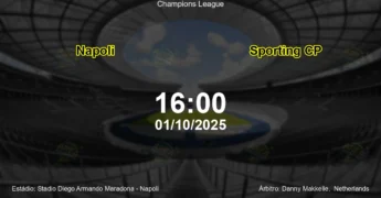 Palpite e análise do jogo Napoli vs Sporting CP pela Champions League