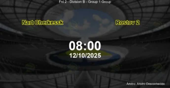 Palpite e análise do jogo Nart Cherkessk vs Rostov 2 pela Fnl 2 - Division B - Group 1 Group