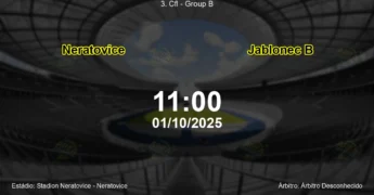 Palpite e análise do jogo Neratovice vs Jablonec B pela 3. Cfl - Group B