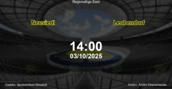 Palpite e análise do jogo Neusiedl vs Leobendorf pela Regionalliga East