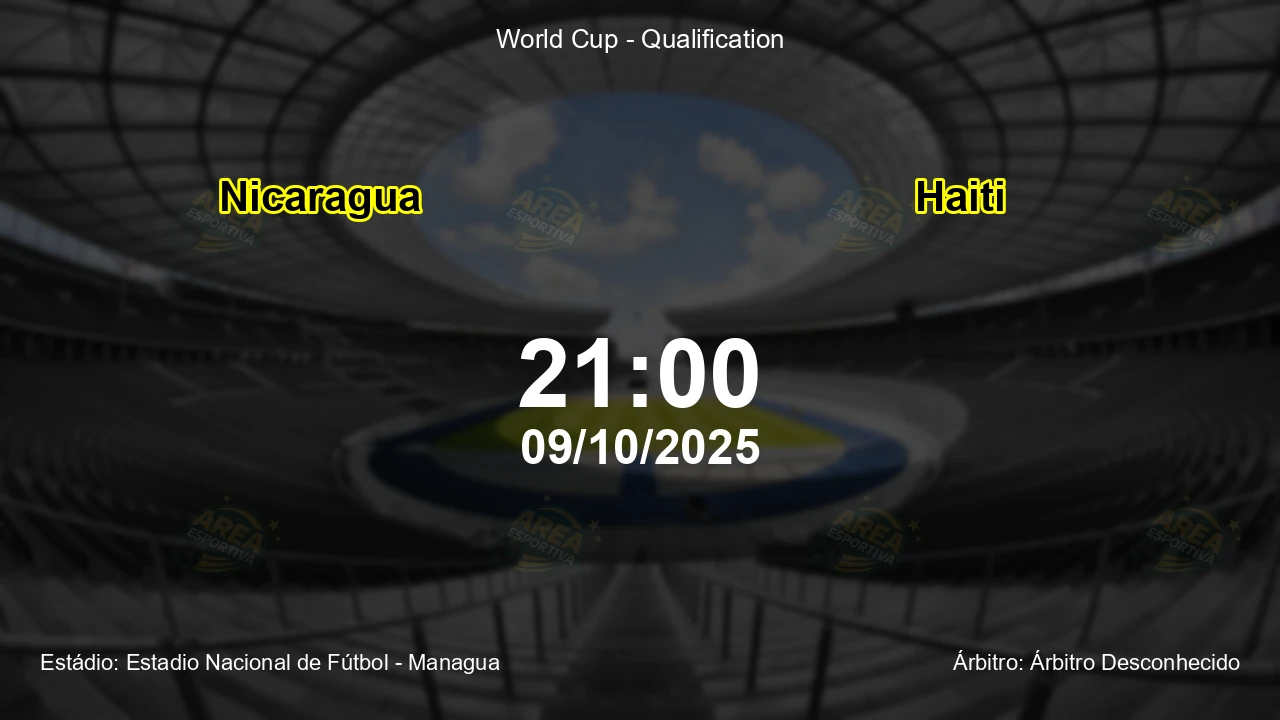 Palpite e análise do jogo Nicaragua vs Haiti pela World Cup - Qualification
