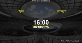 Palpite e análise do jogo Niger vs Congo pela World Cup - Qualification