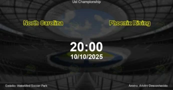 Palpite e análise do jogo North Carolina vs Phoenix Rising pela Usl Championship