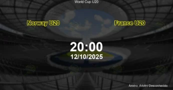 Palpite e análise do jogo Norway U20 vs France U20 pela World Cup U20
