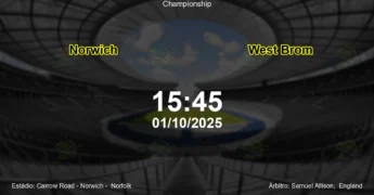Palpite e análise do jogo Norwich vs West Brom pela Championship