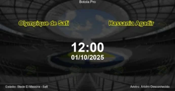 Palpite e análise do jogo Olympique de Safi vs Hassania Agadir pela Botola Pro