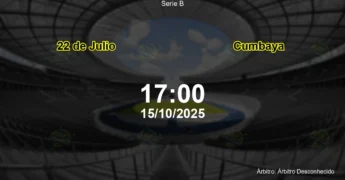Palpite e análise do jogo 22 de Julio vs Cumbaya pela Serie B