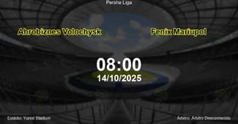 Palpite e análise do jogo Ahrobiznes Volochysk vs Fenix Mariupol pela Persha Liga