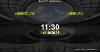 Palpite e análise do jogo Andorra U17 vs Latvia U17 pela Euro U17 - Qualification