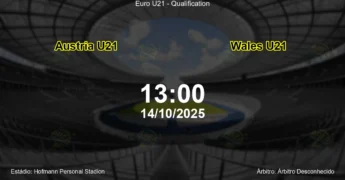 Palpite e análise do jogo Austria U21 vs Wales U21 pela Euro U21 - Qualification