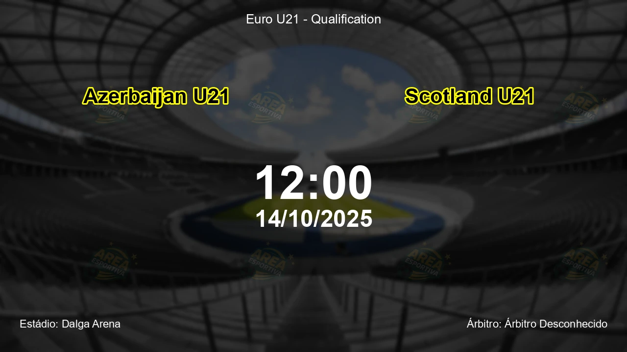 Palpite e análise do jogo Azerbaijan U21 vs Scotland U21 pela Euro U21 - Qualification