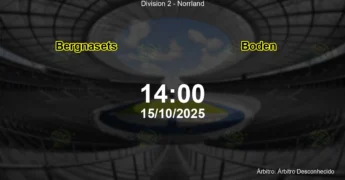 Palpite e análise do jogo Bergnasets vs Boden pela Division 2 - Norrland