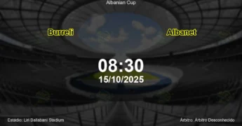 Palpite e análise do jogo Burreli vs Albanet pela Albanian Cup