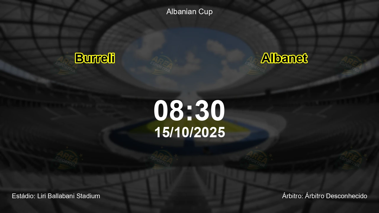 Palpite e análise do jogo Burreli vs Albanet pela Albanian Cup