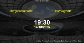 Palpite e análise do jogo Chapecoense-SC vs Botafogo SP pela Serie B Superbet