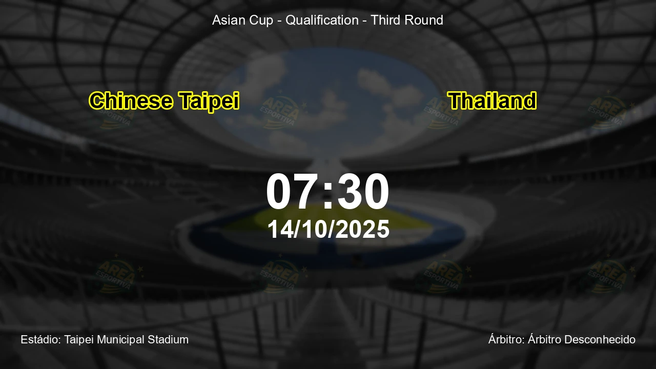 Palpite e análise do jogo Chinese Taipei vs Thailand pela Asian Cup - Qualification - Third Round