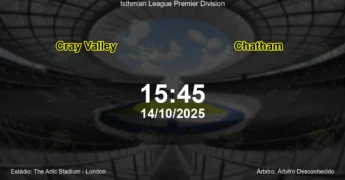 Palpite e análise do jogo Cray Valley vs Chatham pela Isthmian League Premier Division