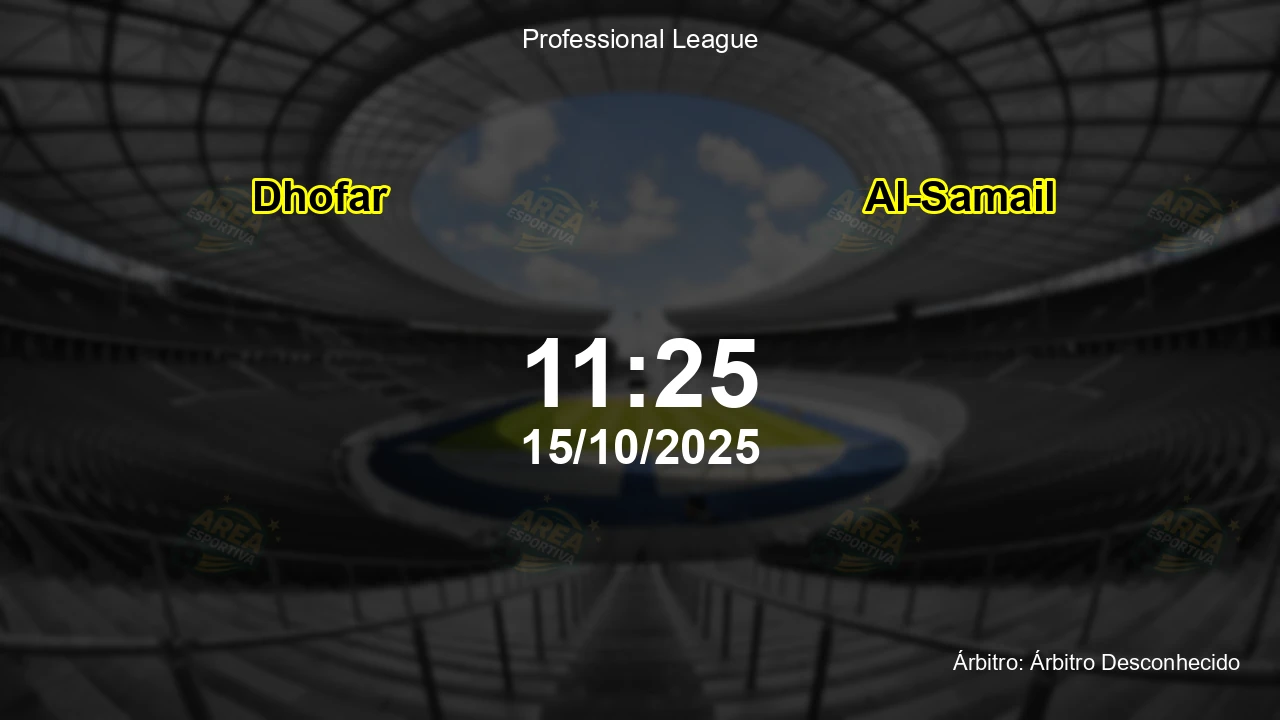 Palpite e análise do jogo Dhofar vs Al-Samail pela Professional League