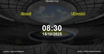 Palpite e análise do jogo Erzeni vs Librazhd pela Albanian Cup