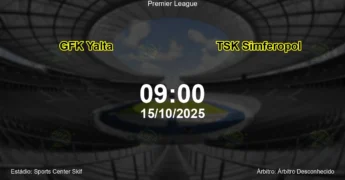 Palpite e análise do jogo GFK Yalta vs TSK Simferopol pela Premier League