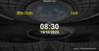 Palpite e análise do jogo Iliria Kruja vs Luzi pela Albanian Cup