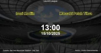 Palpite e análise do jogo Ironi Modiin vs Maccabi Petah Tikva pela Leumit League
