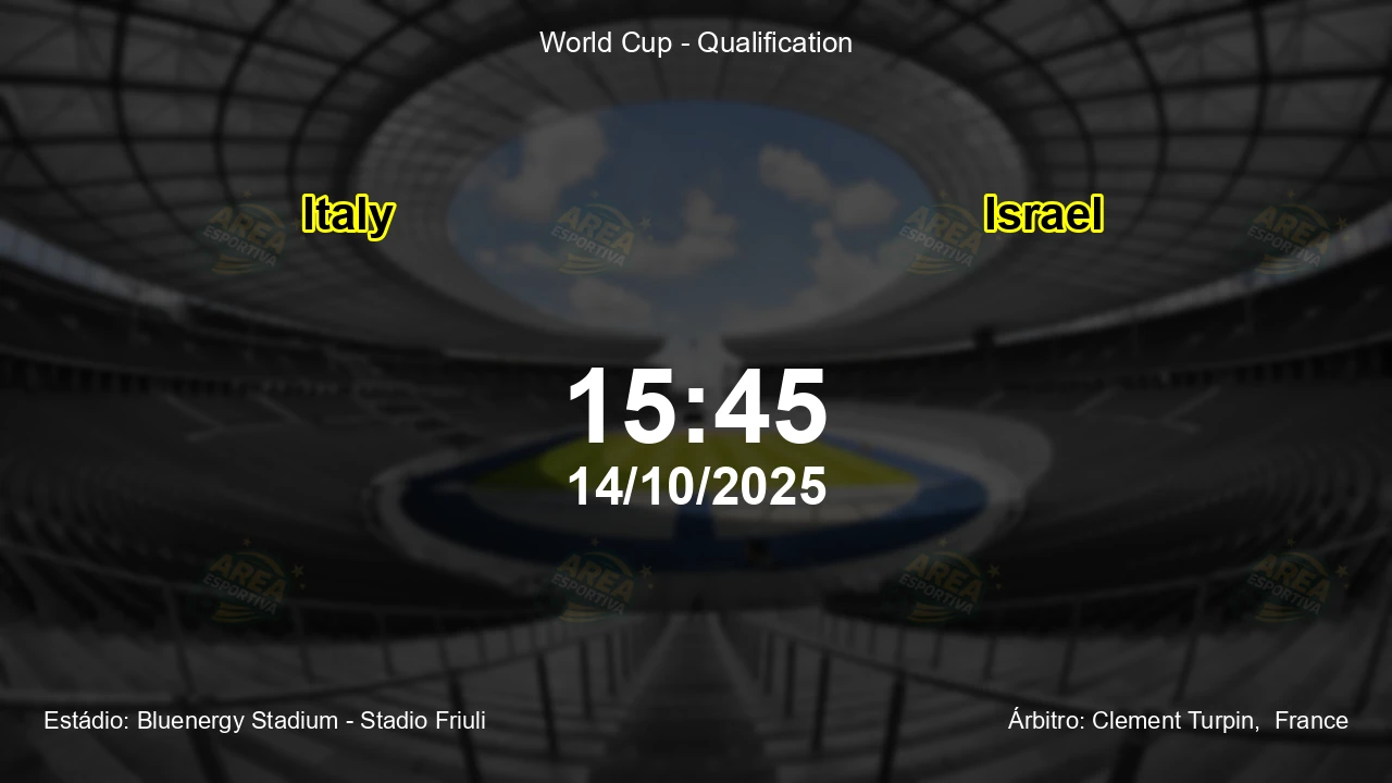 Palpite e análise do jogo Italy vs Israel pela World Cup - Qualification