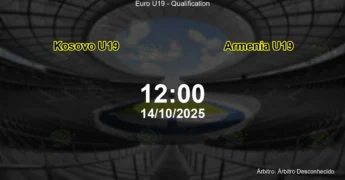 Palpite e análise do jogo Kosovo U19 vs Armenia U19 pela Euro U19 - Qualification