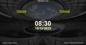 Palpite e análise do jogo Kukesi vs Terbuni pela Albanian Cup