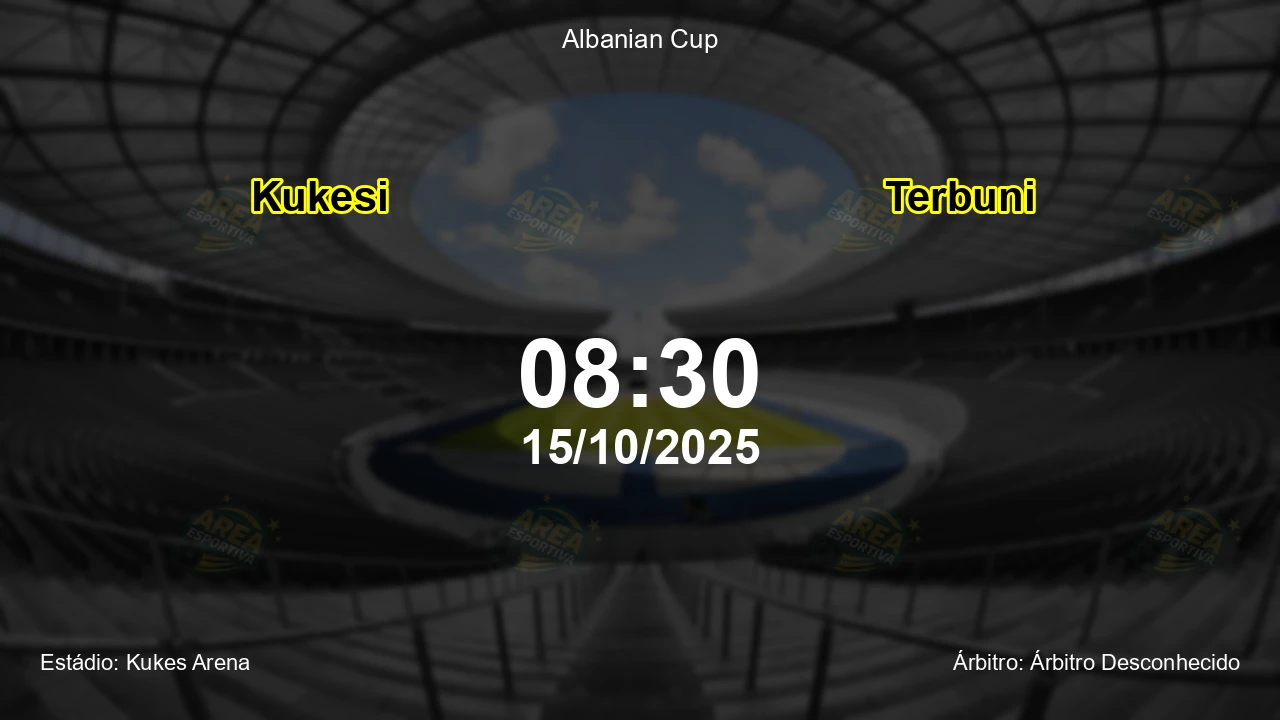 Palpite e análise do jogo Kukesi vs Terbuni pela Albanian Cup
