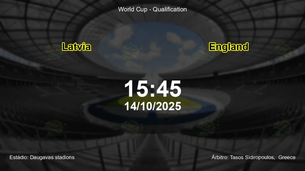 Palpite e an&aacute;lise do jogo Latvia vs England pela World Cup - Qualification