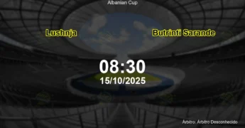 Palpite e análise do jogo Lushnja vs Butrinti Sarande pela Albanian Cup
