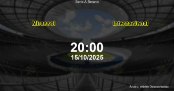 Palpite e análise do jogo Mirassol vs Internacional pela Serie A Betano