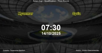 Palpite e análise do jogo Myanmar vs Syria pela Asian Cup - Qualification - Third Round