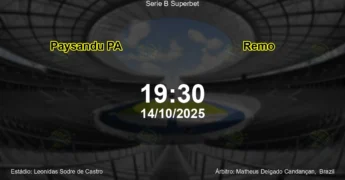 Palpite e análise do jogo Paysandu PA vs Remo pela Serie B Superbet