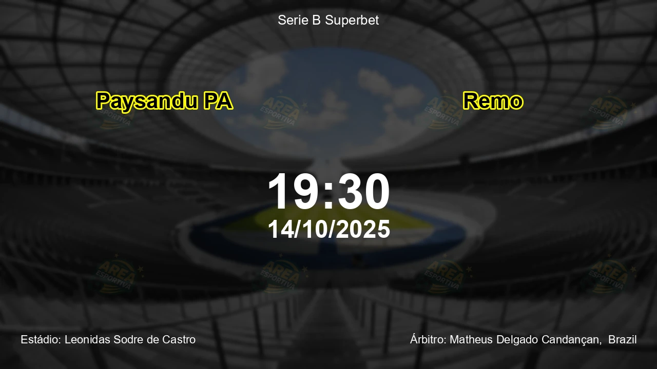 Palpite e análise do jogo Paysandu PA vs Remo pela Serie B Superbet