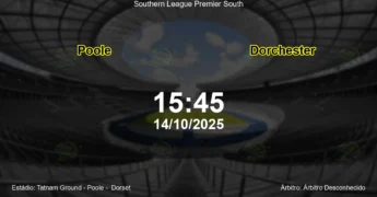 Palpite e análise do jogo Poole vs Dorchester pela Southern League Premier South