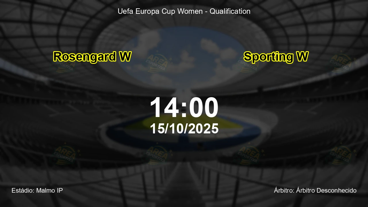 Palpite e análise do jogo Rosengard W vs Sporting W pela Uefa Europa Cup Women - Qualification